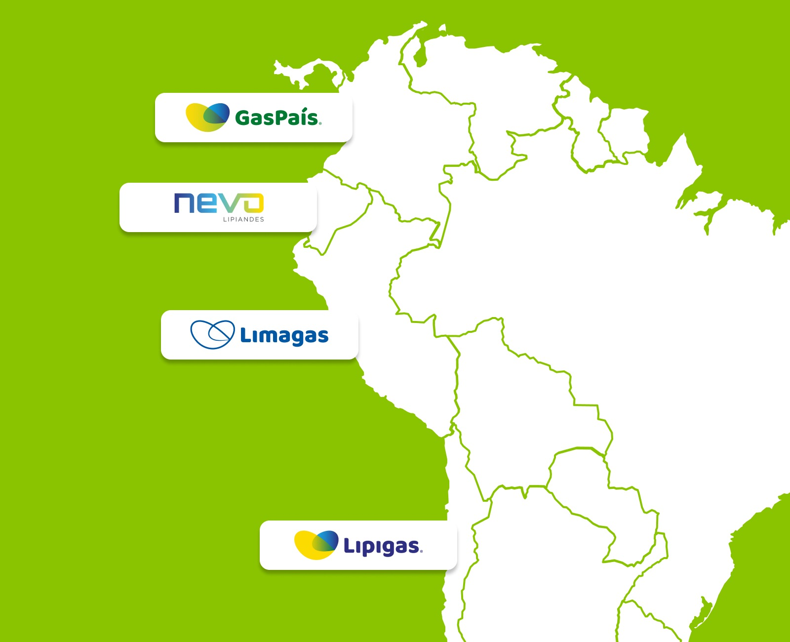limagas
